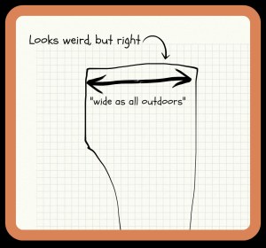 elastic pants shape right edit