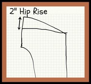 hip rise